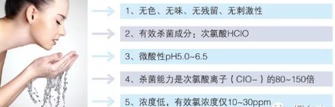 微酸性電解水，顛覆傳統(tǒng)殺菌技術(shù)(圖1)